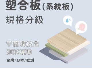 【從0開始認識系統櫃】系統板規格分級 ─ 板材甲醛含量與標準分級